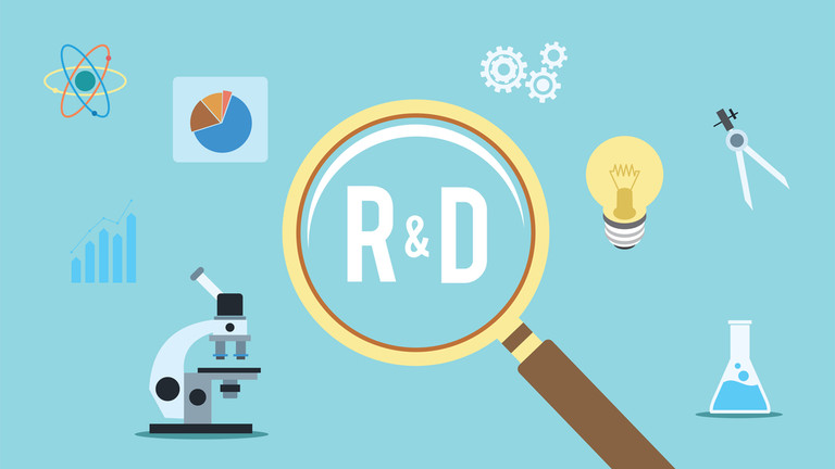 R&D