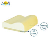 بالشت طبی هوشمند مدل موج دو لایه