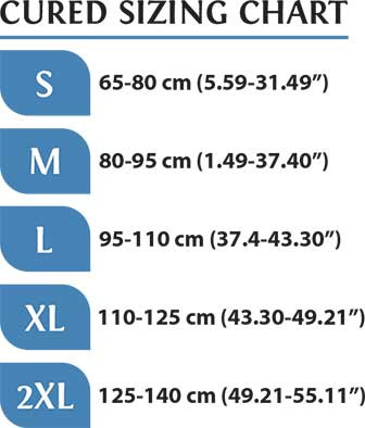 بانداژ ترقوه CURED