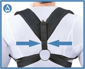 بانداژ ترقوه CURED