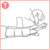 تثبیت کننده مچ دست اکستریم نئوپرنی CURED