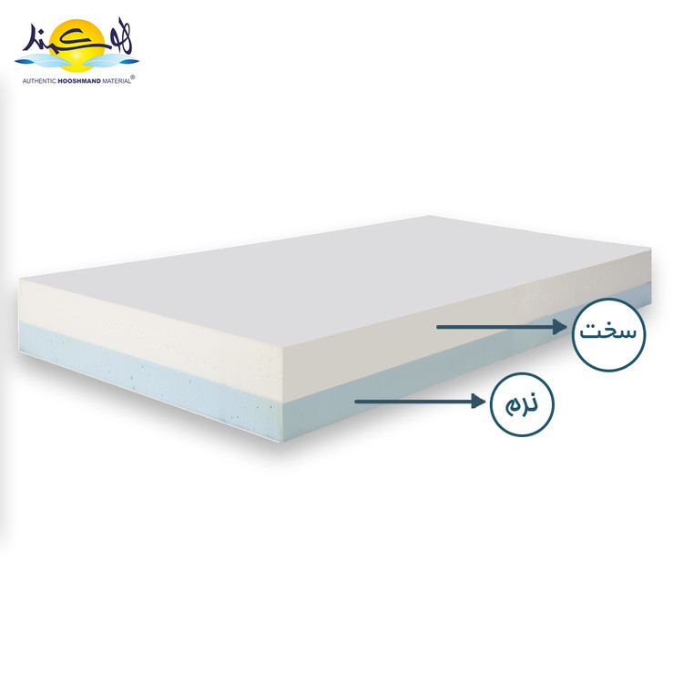 تشک هوشمند مدل bamboo dual core