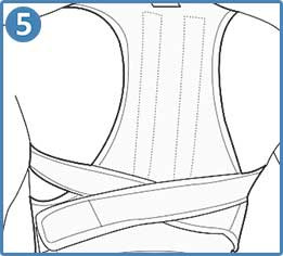 کتف قوزبند آتل دار نئوپرنی Cured