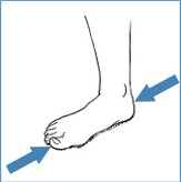 کفش زیر گچ CURED