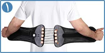 کمربند جنرال لومبوساکرال با فشار قابل تنظیم قرقره ای 1:6 CURED