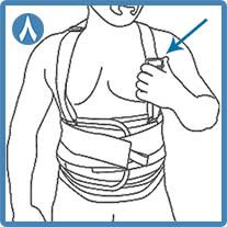کمربند کار با استرپ شانه ای الاستیک CURED