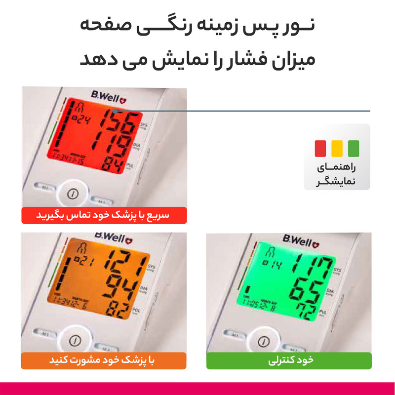 دستگاه فشارسنج بازویی بی ول مدل MED-55
